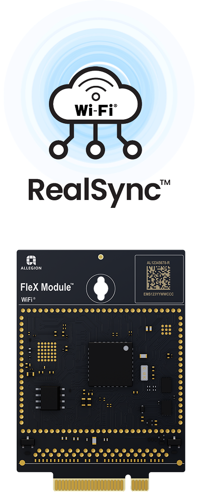 RealSync