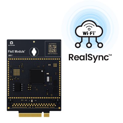 Understand RealSync
