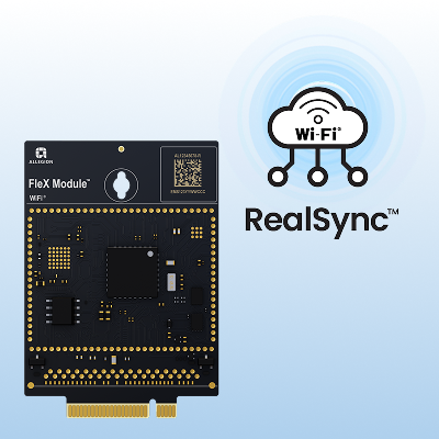 Understand RealSync